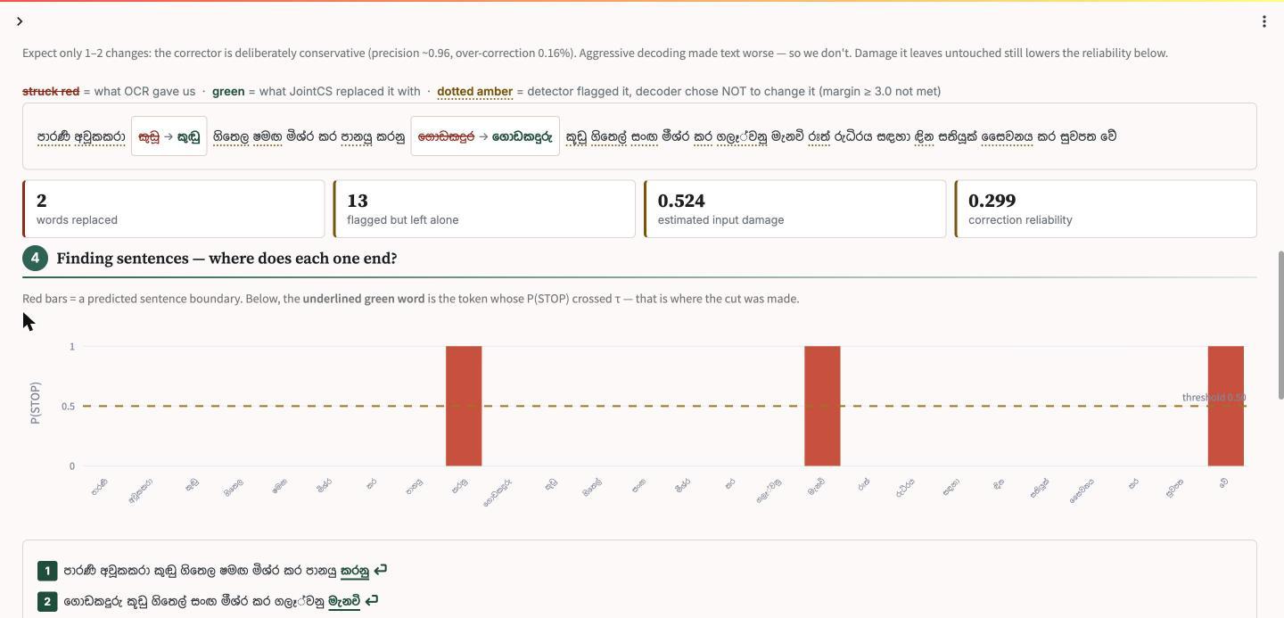 Screenshot of the JointCS correction diff view showing two words struck through in red (the OCR originals) replaced by green corrections, several tokens flagged but left unchanged, and a sentence-boundary-detection chart with P(STOP) bars and a 0.5 threshold line.
