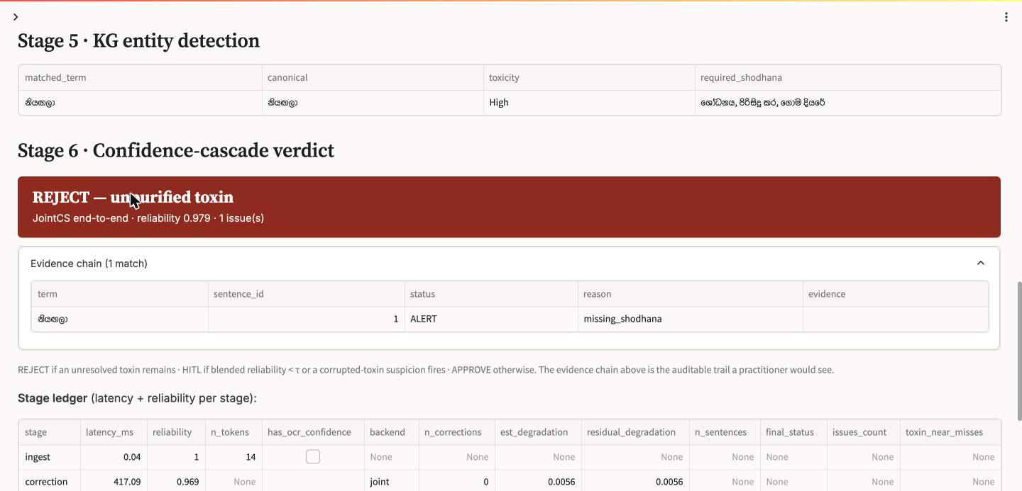 Screenshot showing a REJECT verdict card reading 'unpurified toxin', reliability 0.979, 1 issue, with an evidence table flagging a High-toxicity ingredient with reason 'missing_shodhana'.
